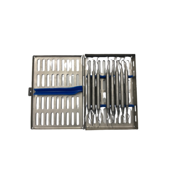 Perio Kit