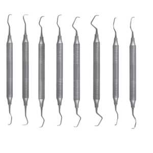 Perio Kit